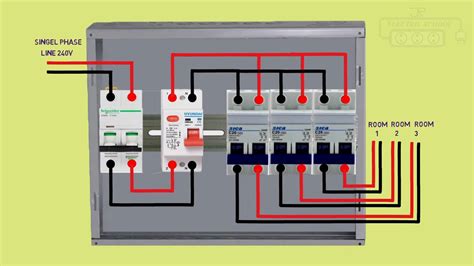 wiring a home distribution box